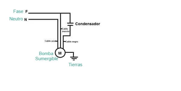 esquema electrico cuadro para condensador bomba sumergible